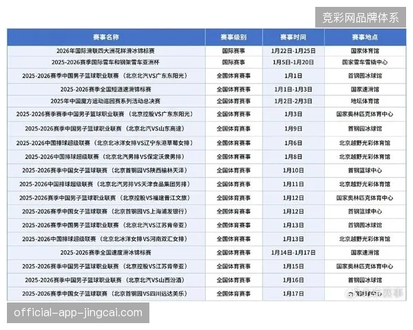 2026年后赛事内容运营协同力将取代单一资源优势成为核心护城河 2026年后赛事内容运营协同力将取代单一资源优势成为核心护城河